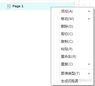 页面菜单